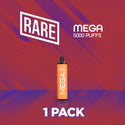 Rare Mega