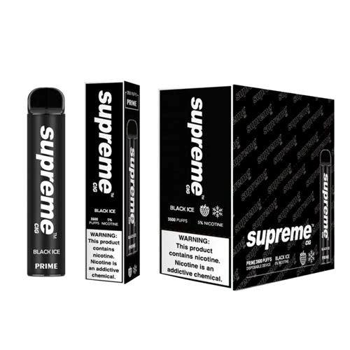 Supreme Prime