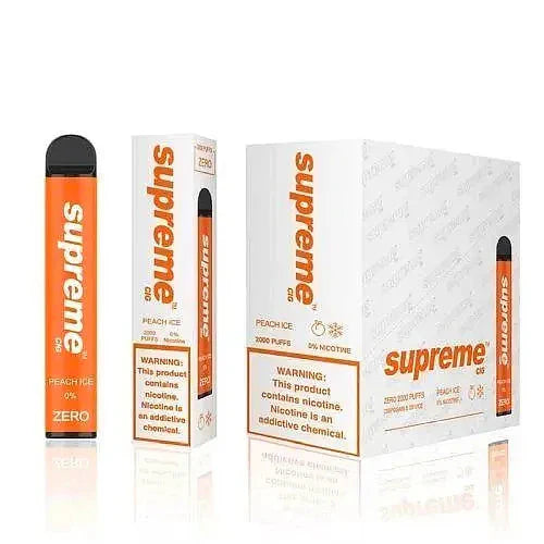 Supreme Zero Device